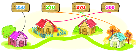Bài 50. So sánh các số tròn trăm, tròn chục 12