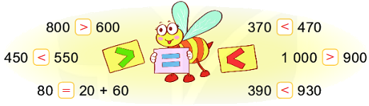 Bài 50. So sánh các số tròn trăm, tròn chục 2 2