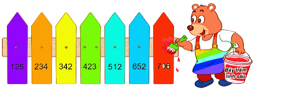Bài 51. Số có ba chữ số 6 3