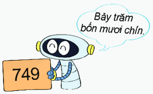 Bài 51. Số có ba chữ số 7