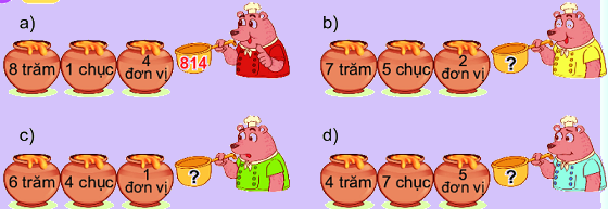 Bài 51. Số có ba chữ số 8