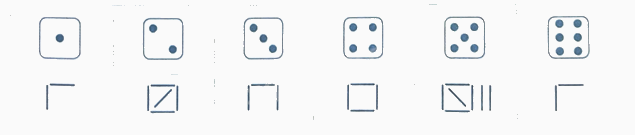 Bài 51: Số lần xuất hiện của một sự kiện (tiết 2) trang 43 Vở thực hành Toán 4 0 1