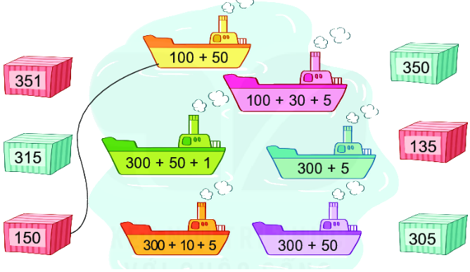Bài 52. Viết số thành tổng các trăm, chục, đơn vị 4 1
