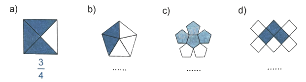 Bài 53: Khái niệm phân số (tiết 1) trang 47 Vở thực hành Toán 4 1
