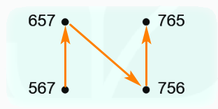 Bài 53. So sánh các số có ba chữ số 6 2