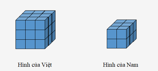 Bài 53: Thể tích của hình lập phương (tiết 1) trang 50 vở bài tập Toán 5 - Kết nối tri thức 1