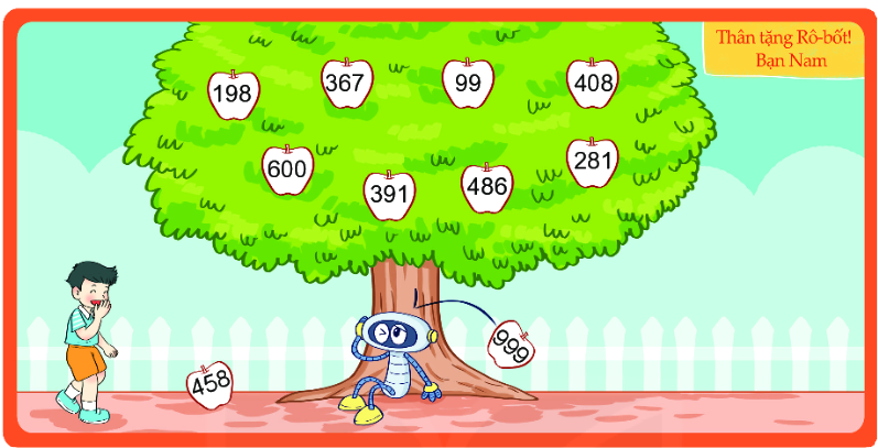 Bài 54. Luyện tập chung 3 1