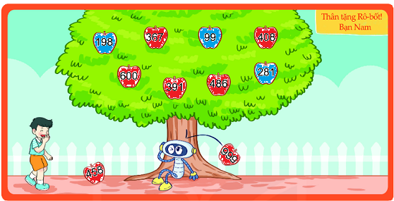 Bài 54. Luyện tập chung 3 2