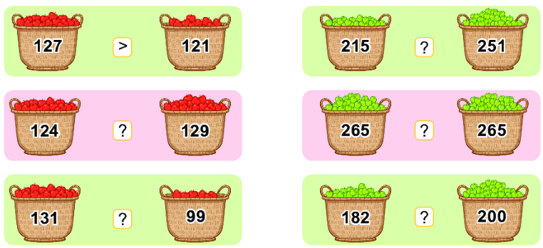 Bài 54. Luyện tập chung 4 1