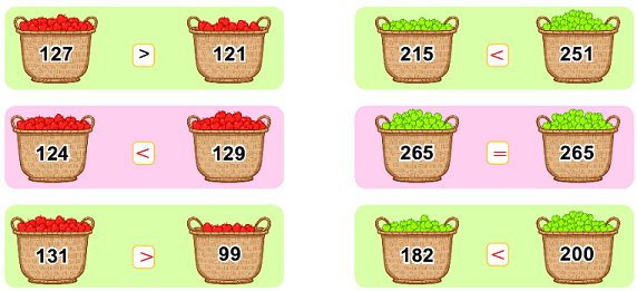 Bài 54. Luyện tập chung 4 2