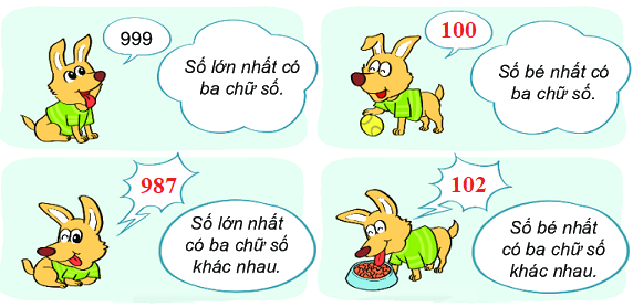 Bài 54. Luyện tập chung 8 2