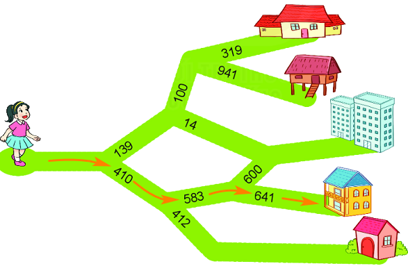 Bài 54. Luyện tập chung 9 2