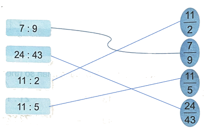 Bài 54: Phân số và phép chia số tự nhiên (tiết 2) trang 49 Vở thực hành Toán 4 3
