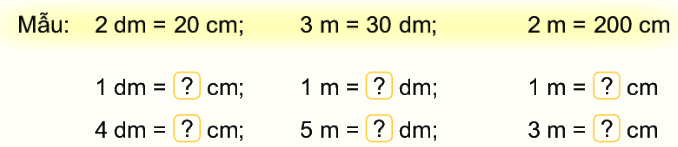 Bài 55. Đề-xi-mét. Mét. Ki-lô-mét 0 1
