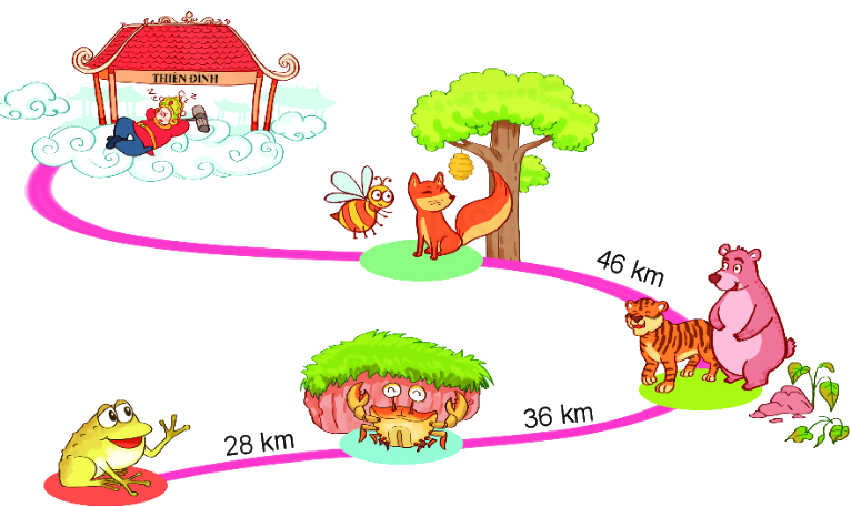 Bài 55. Đề-xi-mét. Mét. Ki-lô-mét 18