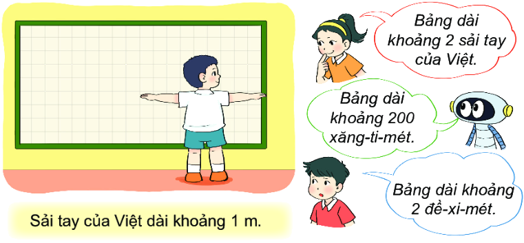 Bài 55. Đề-xi-mét. Mét. Ki-lô-mét 7