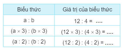 Bài 55: Tính chất cơ bản của phân số (tiết 2) trang 52 Vở thực hành Toán 4 1