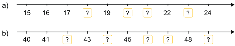 Bài 6: Luyện tập chung 1