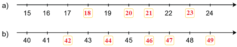 Bài 6: Luyện tập chung 2