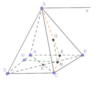 Bài 6 trang 104 SGK Toán 11 tập 1 - Cánh Diều 1