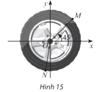 Bài 6 trang 12 SGK Toán 11 tập 1 - Chân trời sáng tạo 1