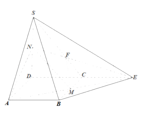 Bài 6 trang 120 SGK Toán 11 tập 1 - Cánh Diều 2