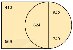Bài 61. Phép trừ (không nhớ) trong phạm vi 1000 11 1