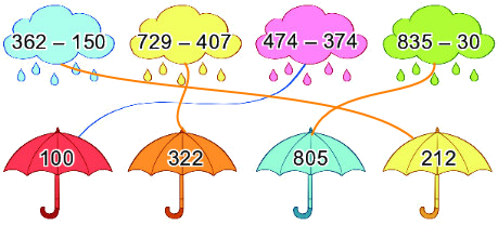 Bài 61. Phép trừ (không nhớ) trong phạm vi 1000 8
