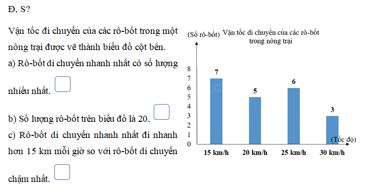 Bài 61: Thực hành tính toán và ước lượng về vận tốc, quãng đường, thời gian trong chuyển động đều (tiết 1) trang 76 vở bài tập Toán 5 - Kết nối tri thức 1