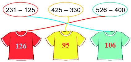 Bài 62. Phép trừ (có nhớ) trong phạm vi 1000 11 2