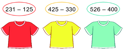 Bài 62. Phép trừ (có nhớ) trong phạm vi 1000 17