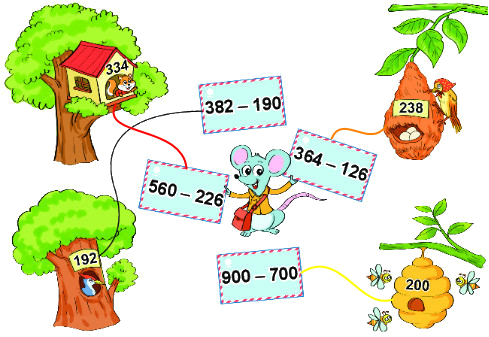 Bài 62. Phép trừ (có nhớ) trong phạm vi 1000 5 2