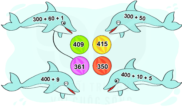 Bài 68: Ôn tập các số trong phạm vi 1000 12