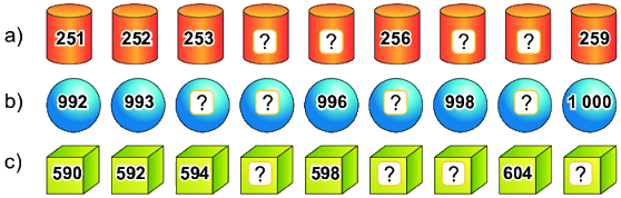 Bài 68: Ôn tập các số trong phạm vi 1000 3