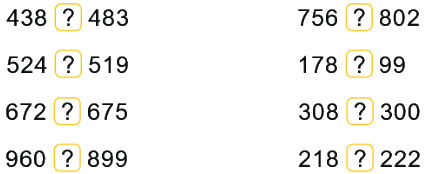 Bài 68: Ôn tập các số trong phạm vi 1000 5