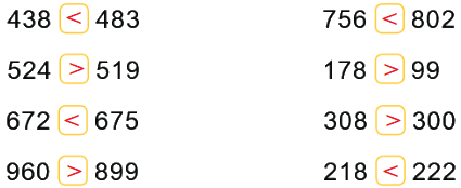 Bài 68: Ôn tập các số trong phạm vi 1000 6