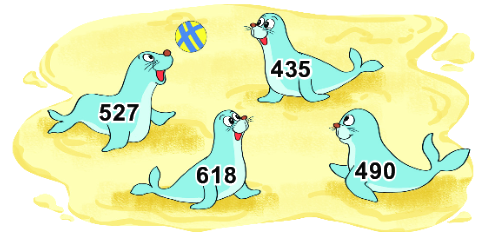 Bài 68: Ôn tập các số trong phạm vi 1000 7