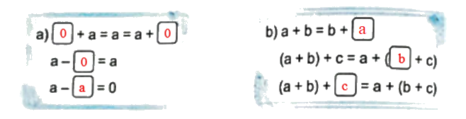 Bài 69: Ôn tập các phép tính với số tự nhiên, phân số, số thập phân (tiết 1) trang 100 vở bài tập Toán 5 - Kết nối tri thức 2