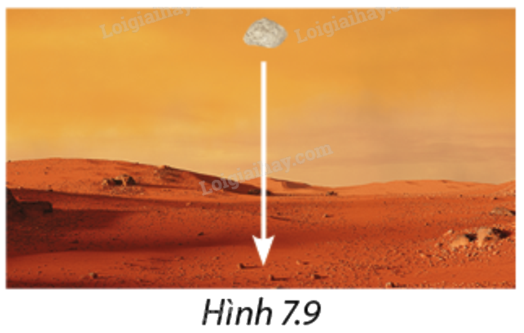 Bài 7.12 trang 47 SGK Toán 11 tập 2 - Cùng khám phá 1