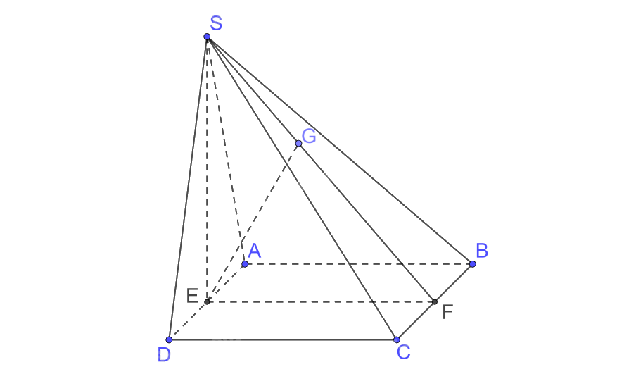 Bài 7.41 trang 65 SGK Toán 11 tập 2 - Kết nối tri thức 2