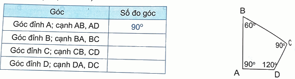 Bài 7. Đo góc, đơn vị đo góc (tiết 2) trang 22 Vở thực hành Toán 4 0 1