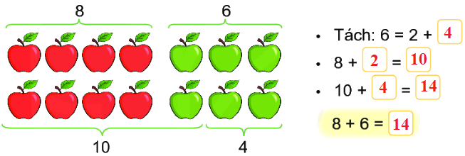 Bài 7: Phép cộng (qua 10) trong phạm vi 20 0 4