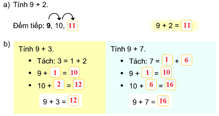 Bài 7: Phép cộng (qua 10) trong phạm vi 20 1 2
