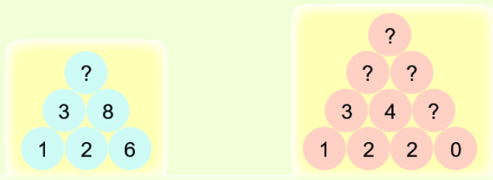 Bài 7: Phép cộng (qua 10) trong phạm vi 20 12 2