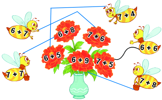 Bài 7: Phép cộng (qua 10) trong phạm vi 20 14 2