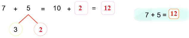 Bài 7: Phép cộng (qua 10) trong phạm vi 20 16