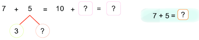 Bài 7: Phép cộng (qua 10) trong phạm vi 20 7 1