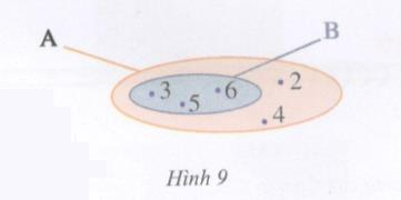 Bài 7 trang 16 Tài liệu dạy – học toán 6 tập 1 1