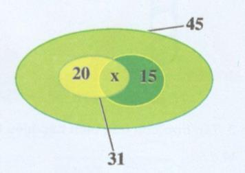 Bài 7 trang 17 Tài liệu dạy – học toán 6 tập 1 1