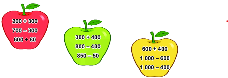 Bài 70: Ôn tập phép cộng, phép trừ trong phạm vi 1000 0 1